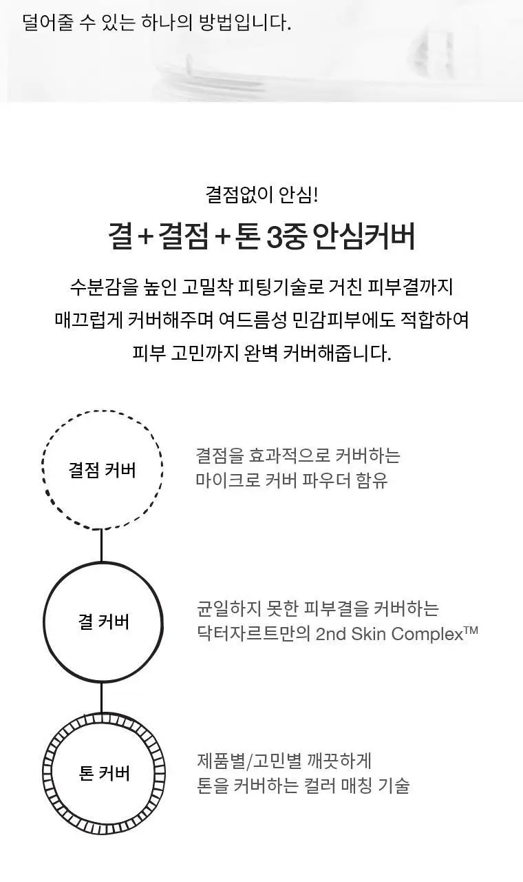 [모공블러링/실버비비] 닥터자르트 리쥬비네이팅 뷰티 밤 50ml(SPF40)/2colors 상세페이지 5